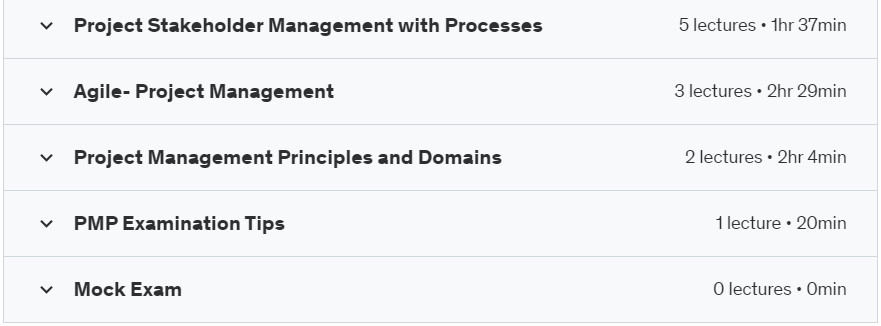 Pictures · PMP Certification Training- Exam Preparation Course 35 PDUs 2024-10