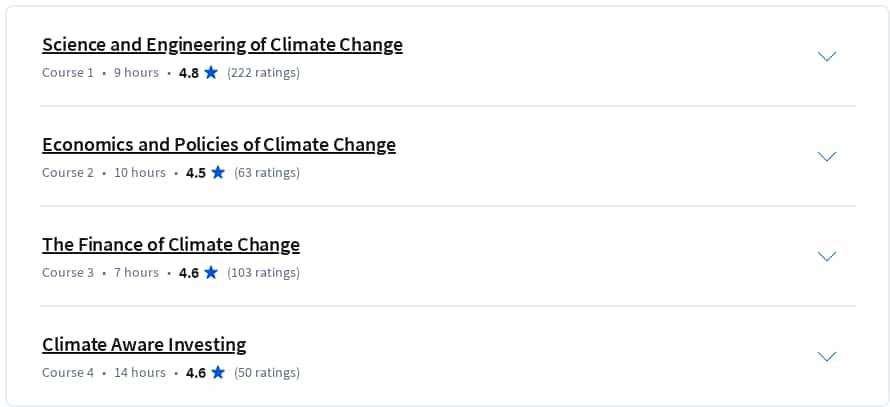 Course topics · Coursera — Climate Change and Sustainable Investing Specialization 2024-12