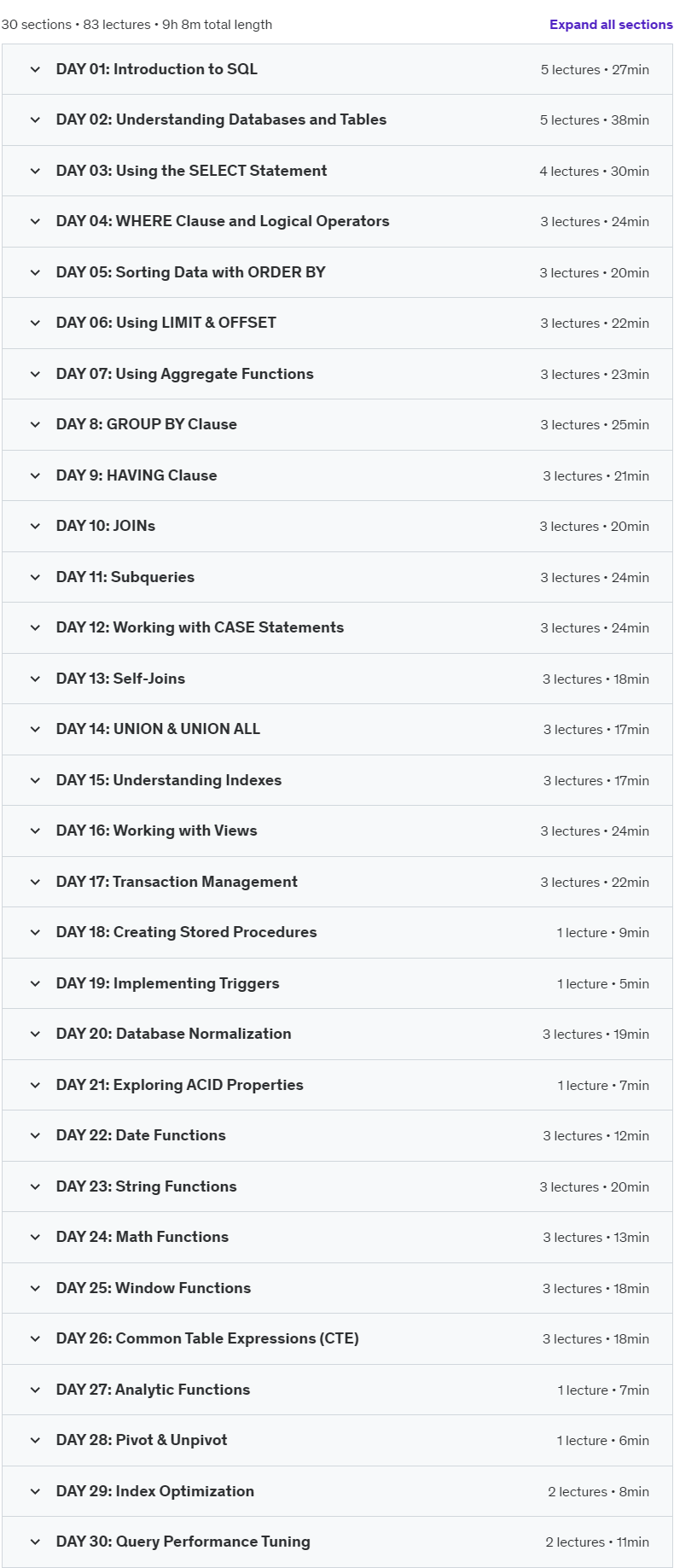 Course topics · Udemy — Master SQL and Databases in 30 Days: A Complete Guide 2024-10