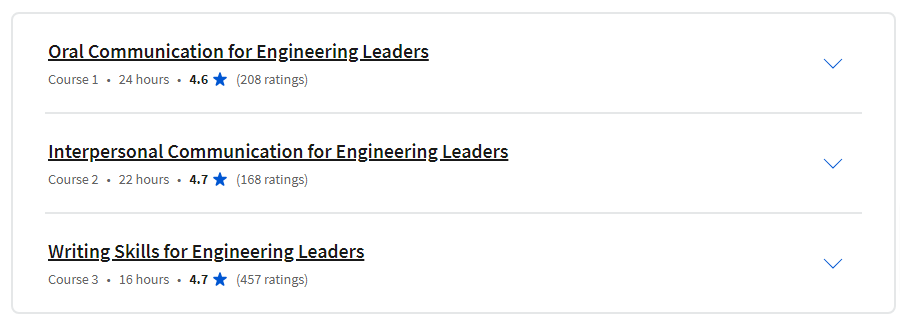 Course topics · Coursera — Communication Skills for Engineers Specialization 2023-11