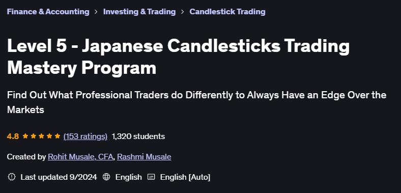 图片 · 水平 5 日本 Candlesticks 交易硕士课程 2021-7