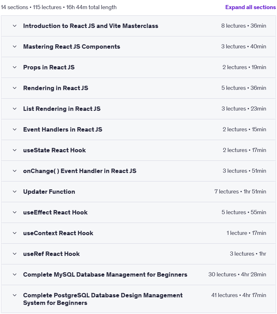 Course topics · React JS 2025 Masterclass with MySQL & PostgreSQL Database 2025-4