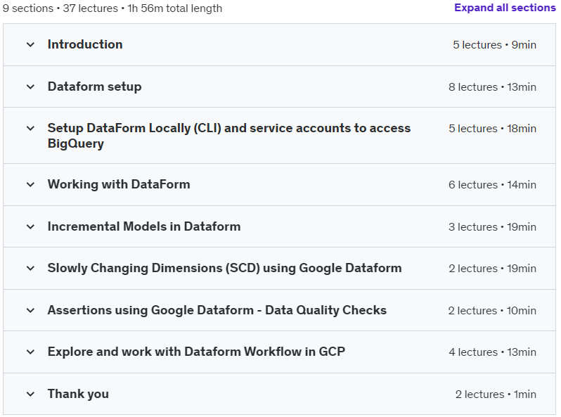Course topics · Udemy — Mastering Google Dataform: From Beginner to Pro- BigQuery 2024-6