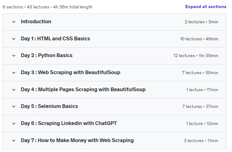 Course topics · Udemy — Learn a Python Skill in 7 Days from Scratch: Web Scraping 2023-8