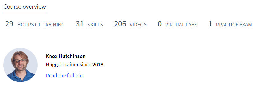 Pictures · CBTNuggets – Azure DevOps Engineer Expert Online Training 2023-2
