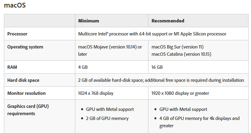 चित्र · एडोब कैमरा रॉ 18.3.2 Windows/macOS