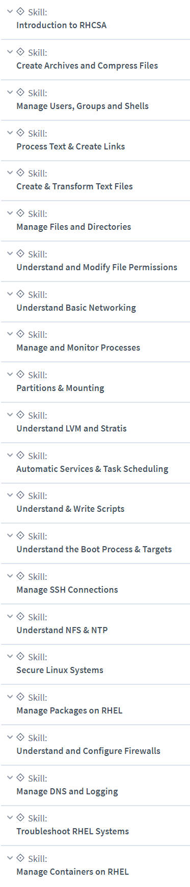 Kursthemen · CBTNuggets – Red Hat Certified System Administrator (RHCSA) Exam EX200 Online Training 2024-2