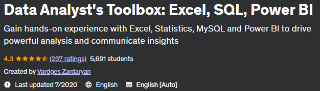 Pictures · Udemy — Data Analyst’s Toolbox: Excel, SQL, Power BI 2020-7
