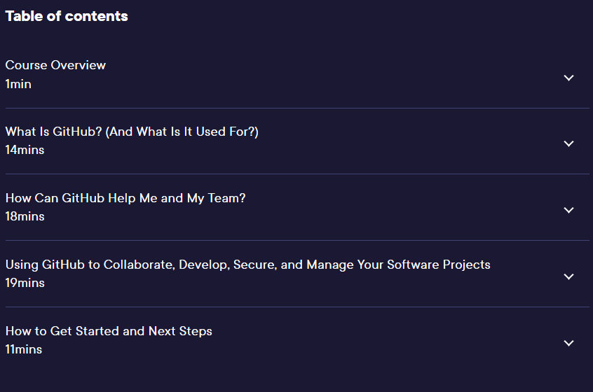 Course topics · GitHub: The Big Picture 2022-9