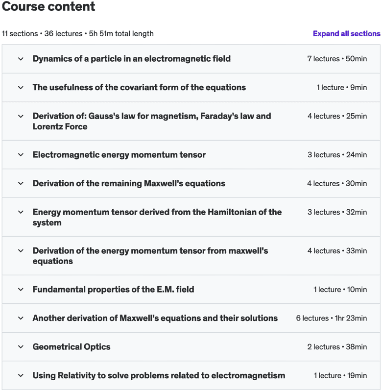Course topics · Udemy — Covariant formulation of classical electrodynamics 2021-5