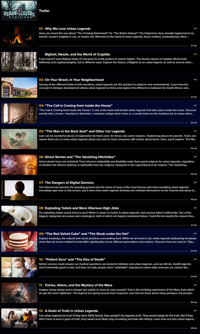 कोर्स के विषय · The Great Courses Plus – Urban Legends स्पष्टीकरण 2025-8