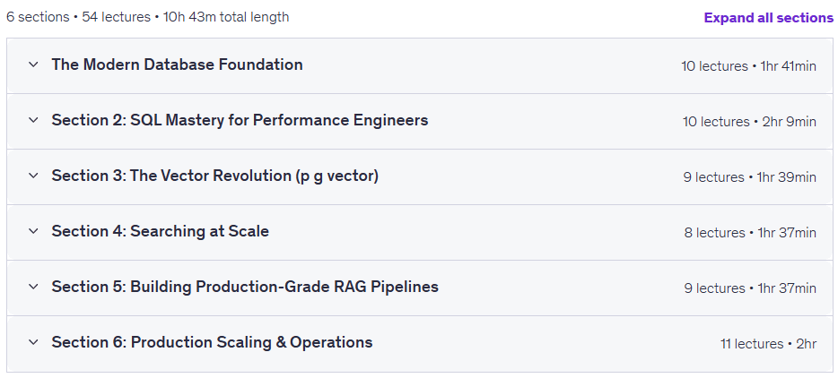 Course topics · PostgreSQL for AI: Master SQL, pgvector, RAG & Vector Search 2026-7