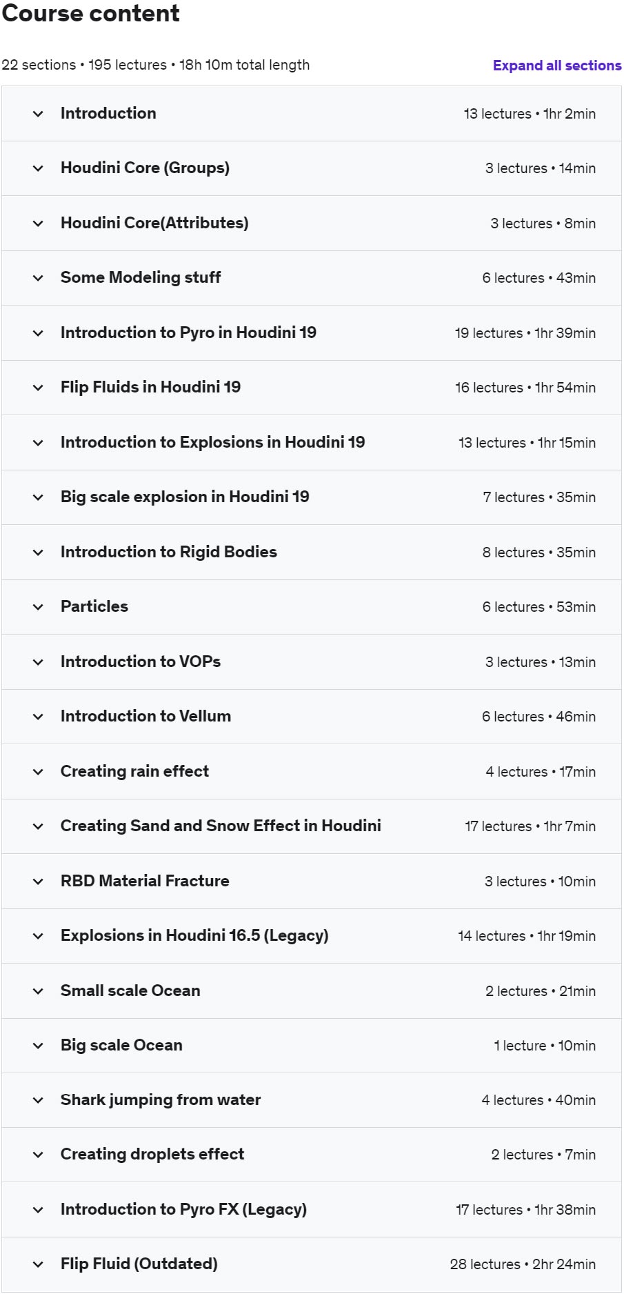 Course topics · Udemy — Complete Houdini Fx 19 Bootcamp 2022-3