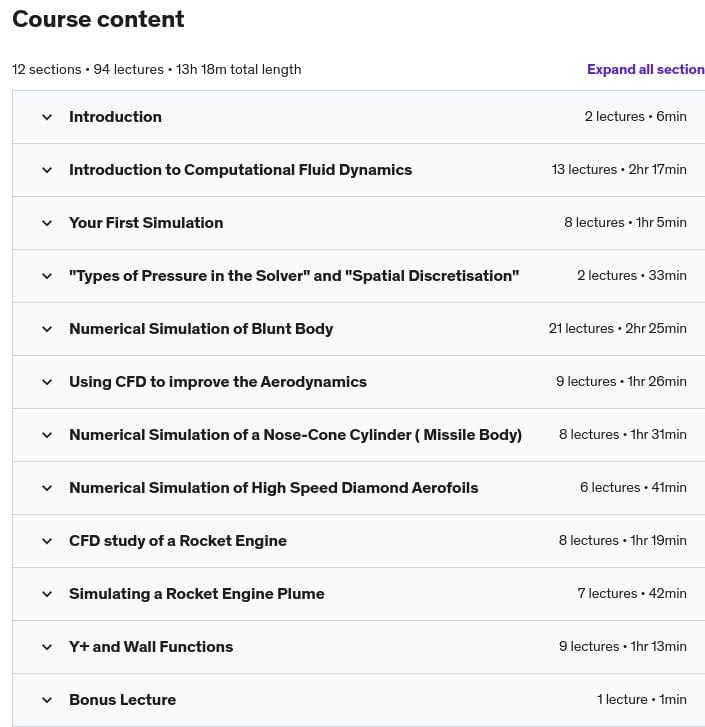 Course topics · Udemy — Learn Numerical Experiments using ANSYS Fluent 2022-3