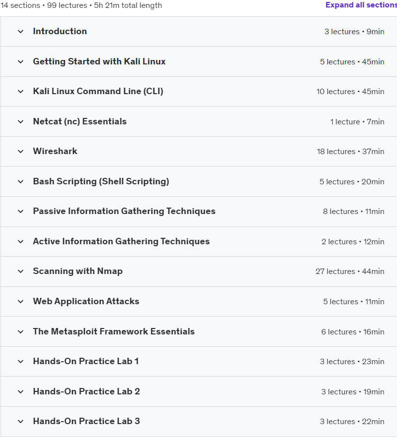 Course topics · Use Kali Linux like a hacker with Red Team Tactics 2023-3