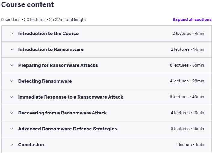 Course topics · Ransomware Playbook: A Complete Guide for IT Professionals 2024-12