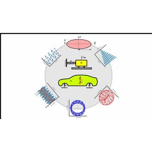 Mechanical Vibrations together with Matlab (+76 Solv. Exam.) 2023-1