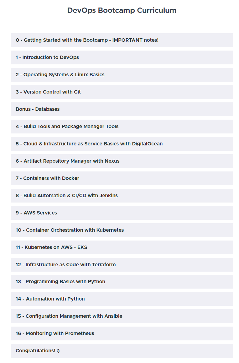 Course topics · TechWorld with Nana – DevOps Bootcamp 2024-12