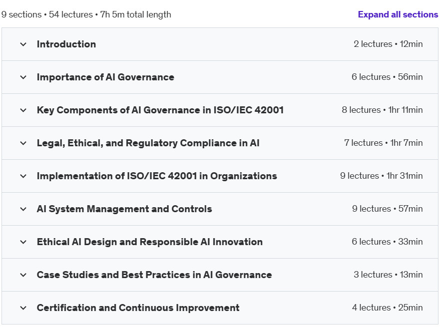 Course topics · Udemy — ISO/IEC 42001 Certification in AI Management system 2024-10
