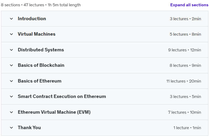 Course topics · Introduction to Ethereum Virtual Machine (EVM) 2022-11