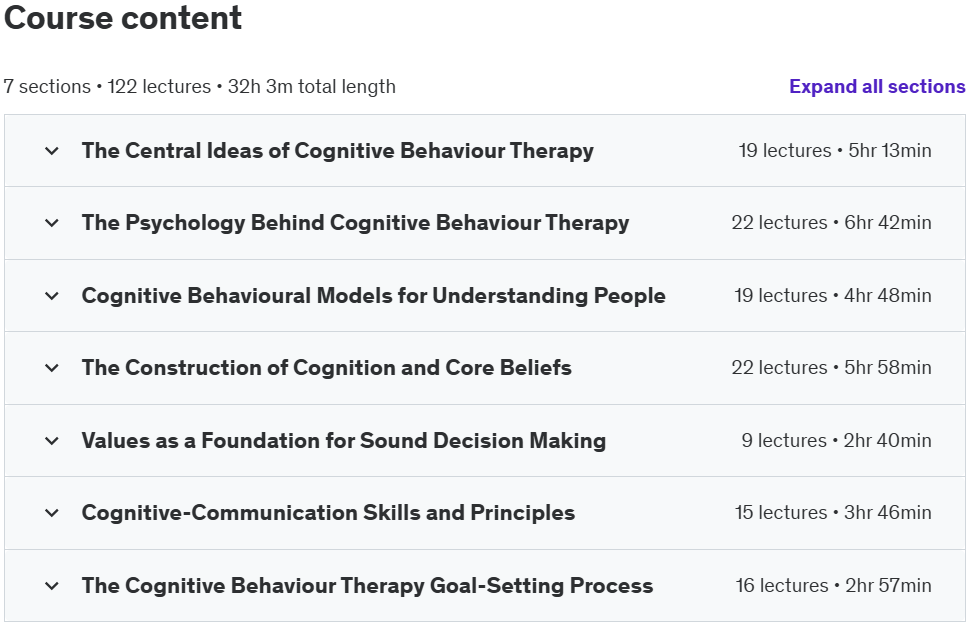 Course topics · Udemy — CBT Practitioner Training (Cognitive and Behaviour Therapy) 2024-11