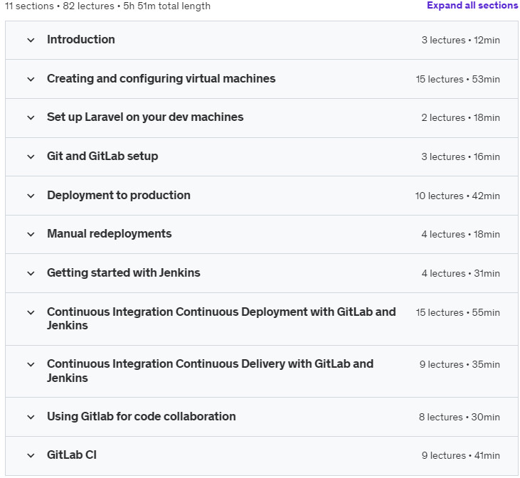 Course topics · Udemy — DevOps Project: CICD with Git GitLab Jenkins and Laravel 2021-5