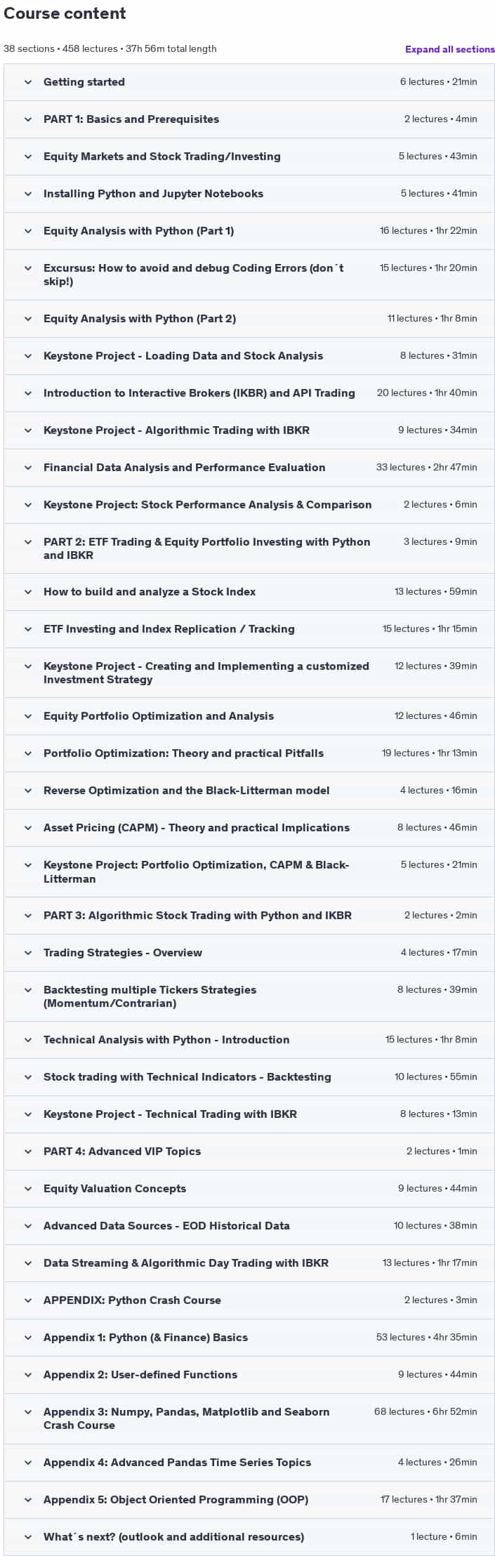 Course topics · Udemy — Algorithmic Stock Trading and Equity Investing with Python 2025-2