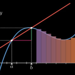 ManimGL: Mathematics Animation Library 2021-8