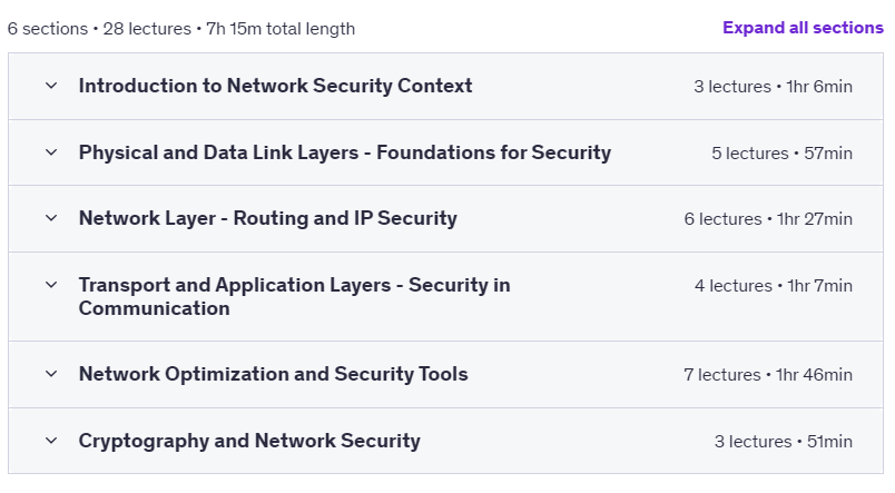 Course topics · Udemy — Master Industrial Network Security 2025-4
