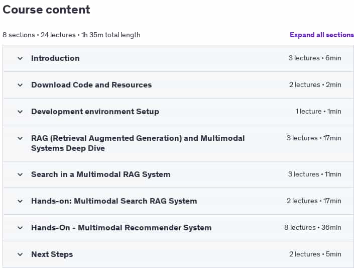 Course topics · Multimodal RAG: AI Search & Recommender Systems with GPT-4 2024-11