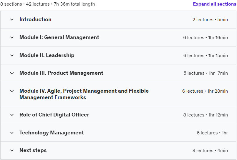 Course topics · Udemy — Mini MBA in Technology Management 2024-1