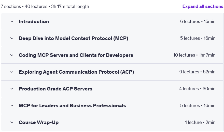 Course topics · Udemy — AI Agents Masterclass: MCP and ACP for Smarter Workflows 2025-6