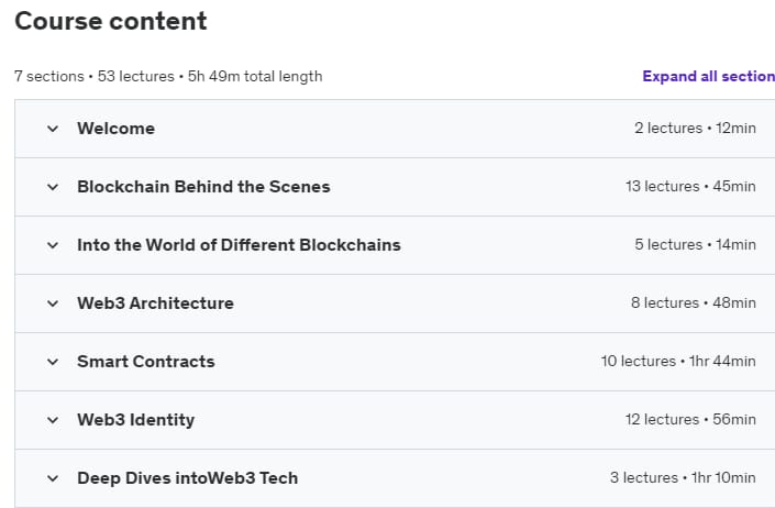 Course topics · Web3 Stack – how blockchain works behind the scenes 2023-1