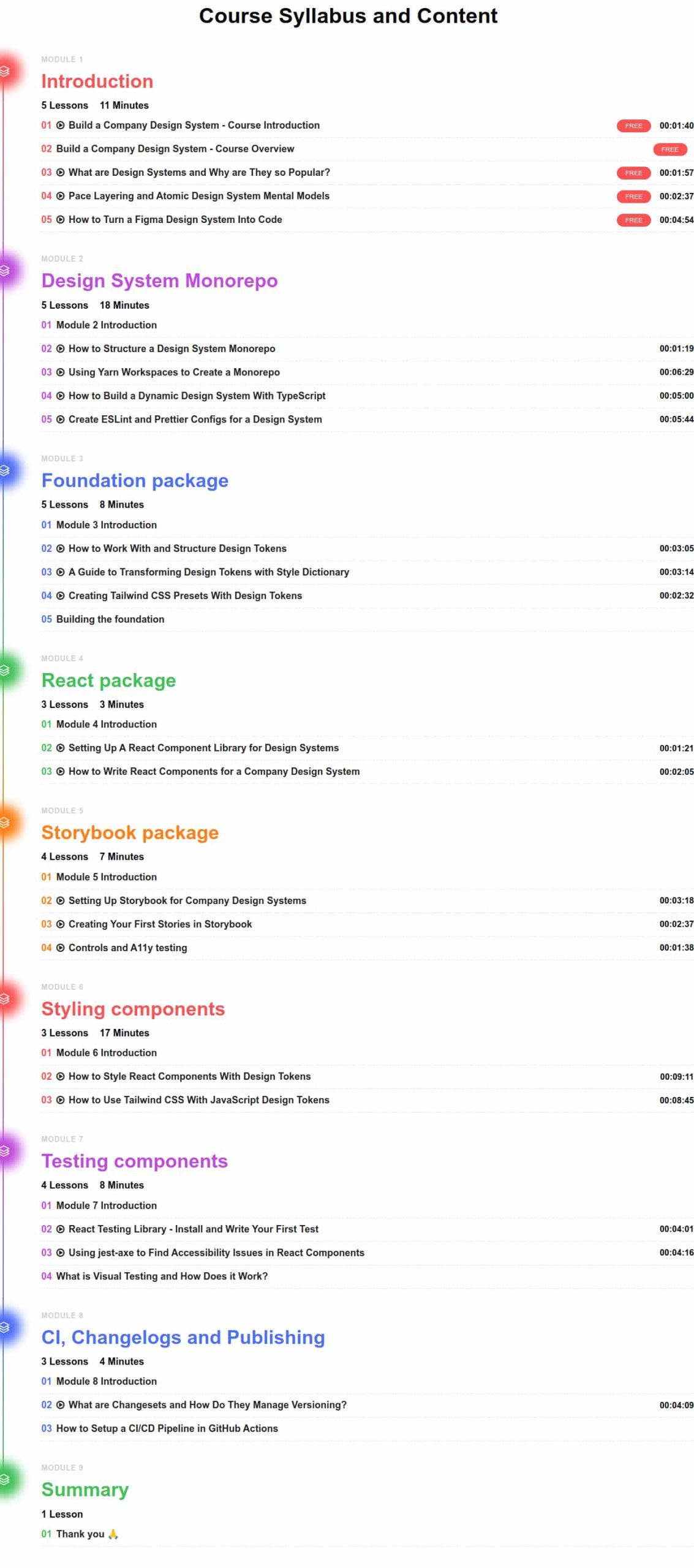 Course topics · Newline — Build a Complete Company Design System 2022-12