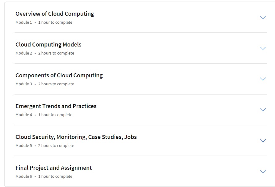Course topics · Introduction to Cloud Computing 2024-6