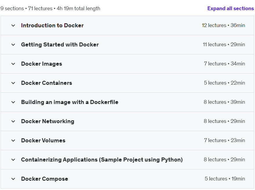 Course topics · Udemy — Mastering Docker Essentials – Hands-on DevOps 2024-6