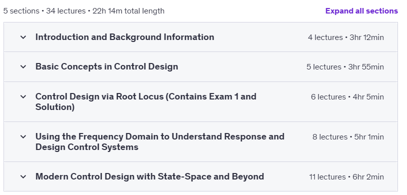 Course topics · Introduction to Control Systems for Engineers 2022-10