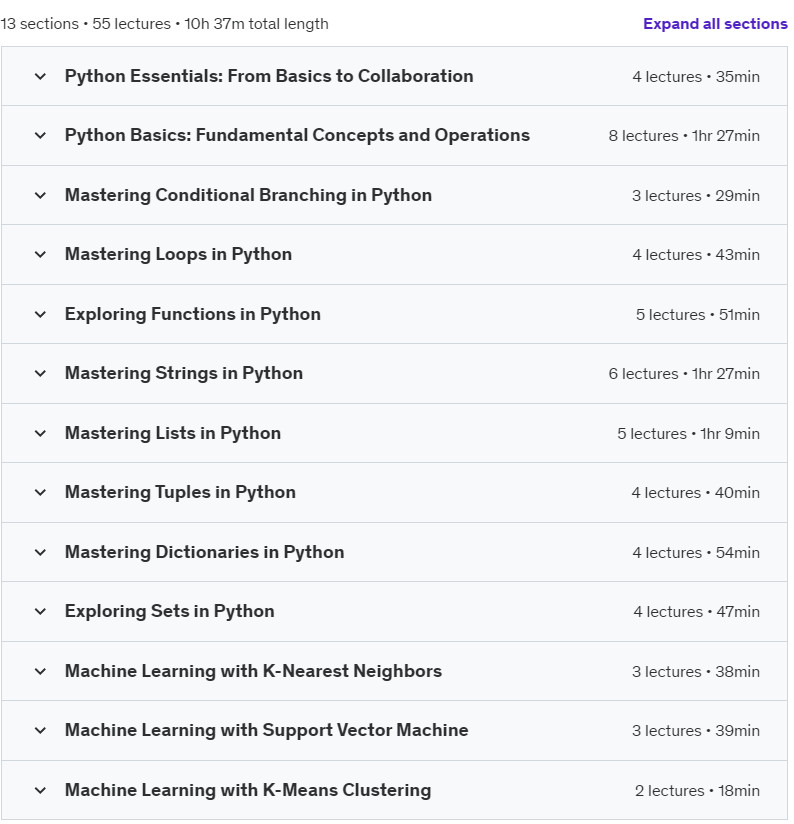 Course topics · Udemy — Python for Data Science: Your Career Accelerator 2024-10