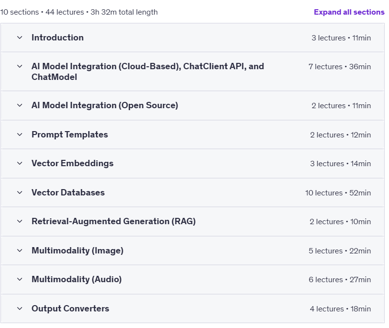 Course topics · Udemy — Spring AI – GenAI with Telusko 2025-6