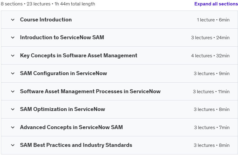 Course topics · Udemy — Master ServiceNow Software Asset Management (CIS-SAM) Guide 2024-9