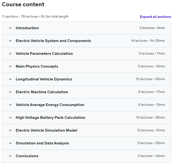 Course topics · Electric Vehicle Powertrain Performance Design 2024-4