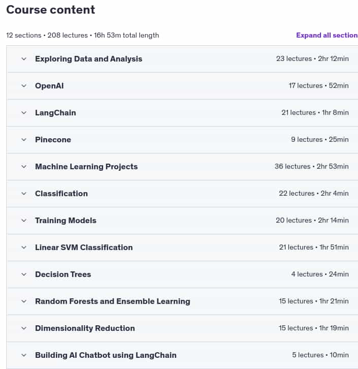 Course topics · Udemy — Machine Learning and Data Science with LangChain and LLMs 2025-4