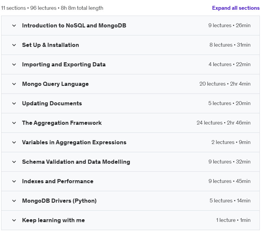 Course topics · Udemy — The Complete MongoDB Course 2024-4