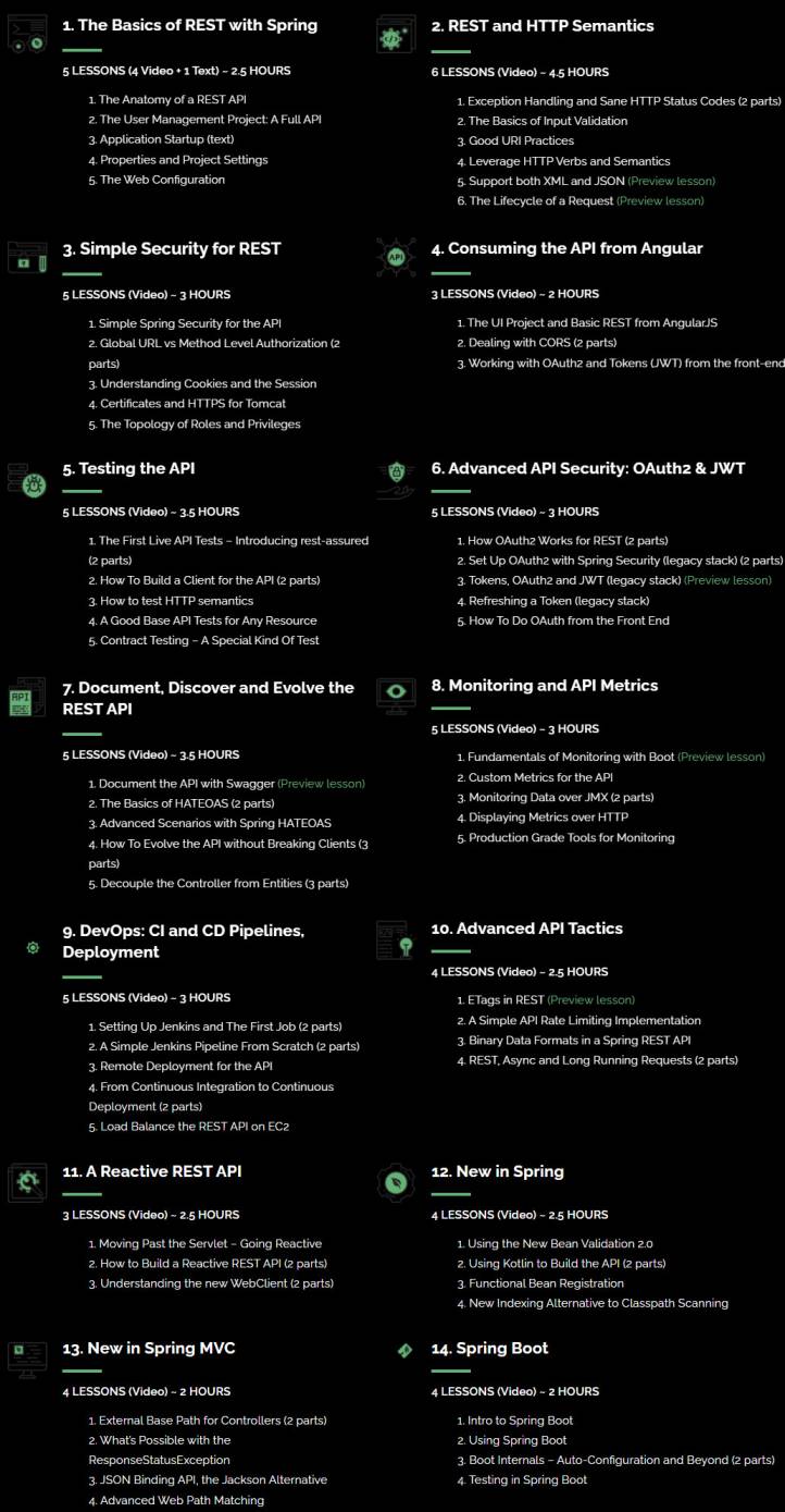 Course topics · baeldung — Build Your REST API with Spring 2020-6