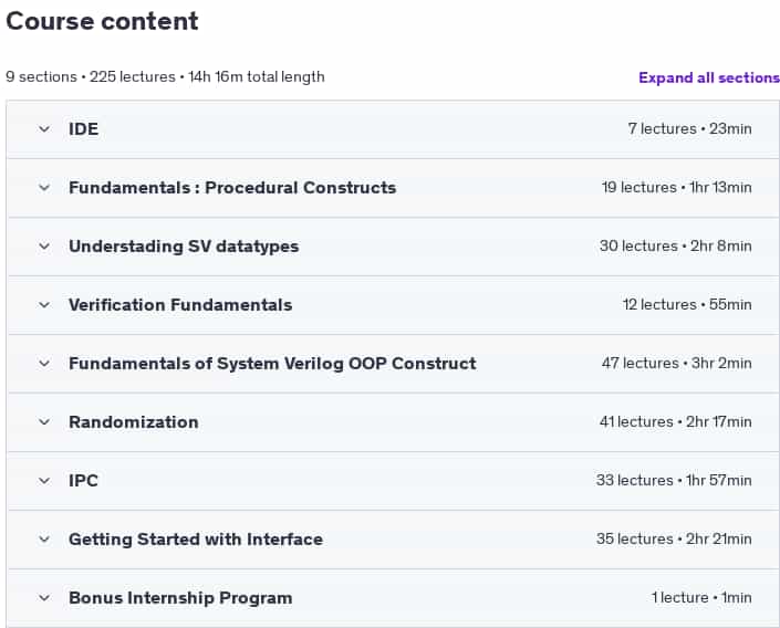 Course topics · Verification Series Part 1: SystemVerilog Essentials 2025-2