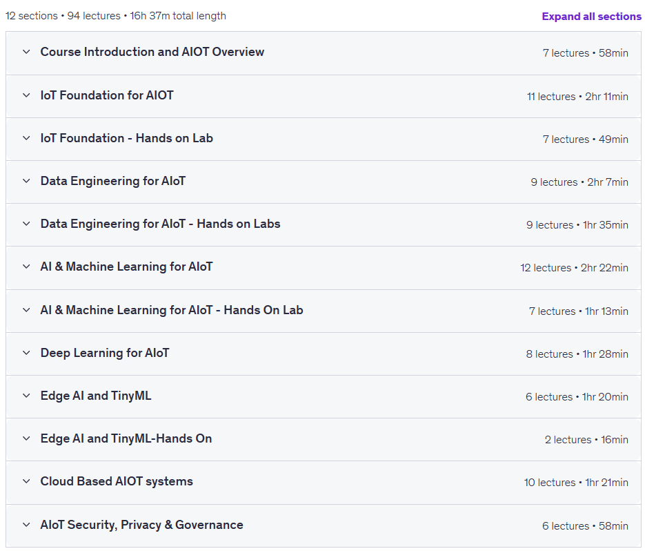 Temas del curso · AI para IoT (AIoT): Edge AITinyML y los sistemas inteligentes 2026-3