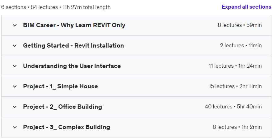 Course topics · Udemy — Mastering Revit for Architects & Engineers 2024-5