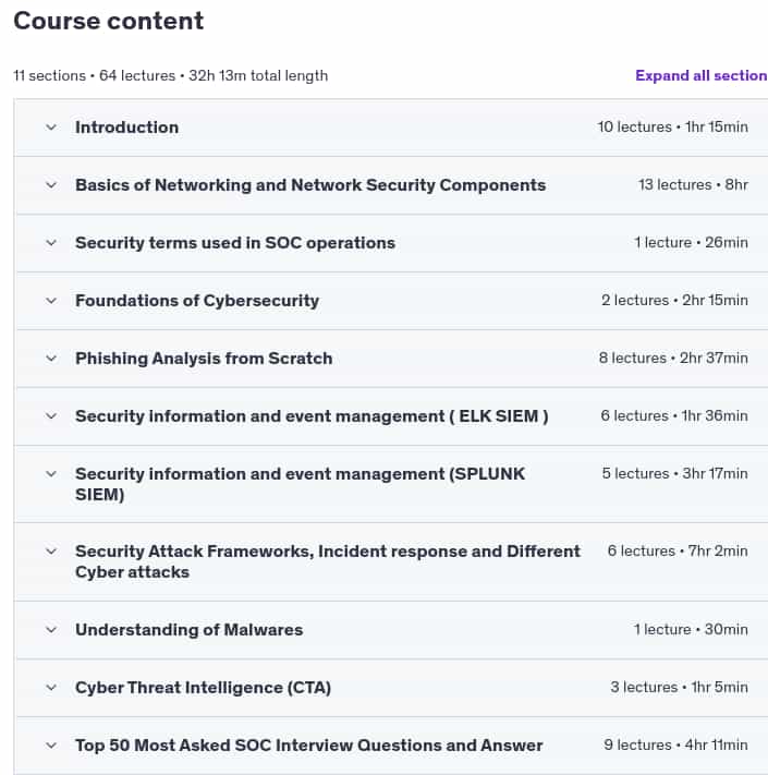 Course topics · Udemy — Cyber Security-SOC and SIEM (SPLUNK&ELK) for Beginners -2024 2024-11