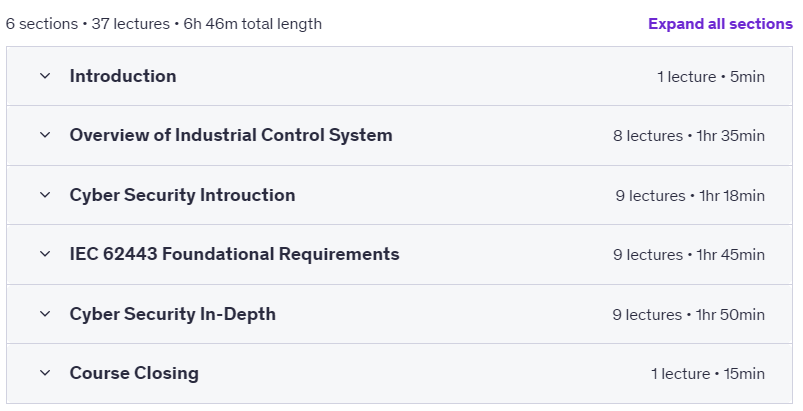 Course topics · Cyber Security: Industrial Control System Security 2025-2
