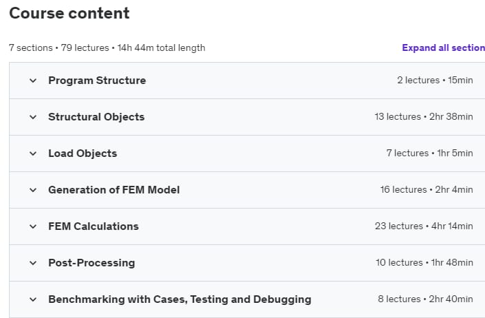 کورس کے موضوعات · Finite Element Method کا استعمال کرتے ہوئے C# 2023-8